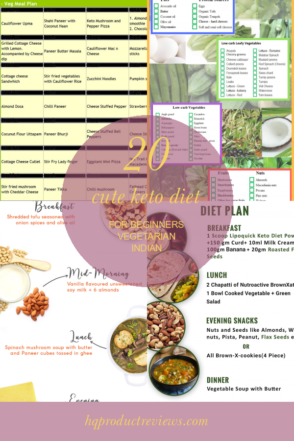 20 Cute Keto Diet for Beginners Vegetarian Indian – Best Product Reviews